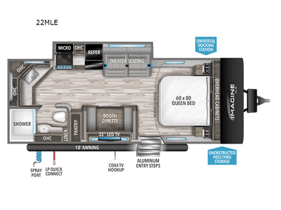 2022 Grand Design Imagine XLS - Photo 2