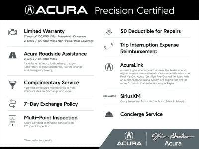 2024 Acura RDX — photo 7 view