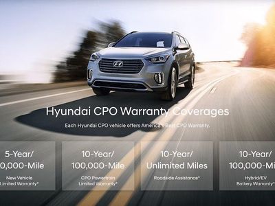 2020 Hyundai Palisade - Photo 15