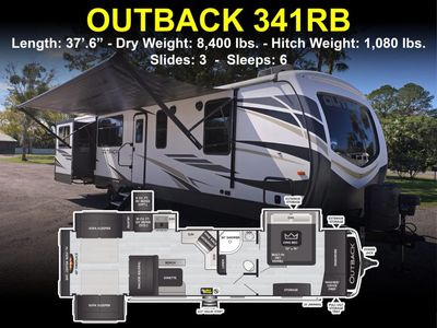 2021 Keystone Outback - Photo 11