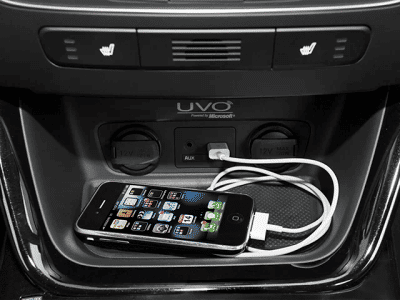 2014 Kia Sorento — photo 19 view