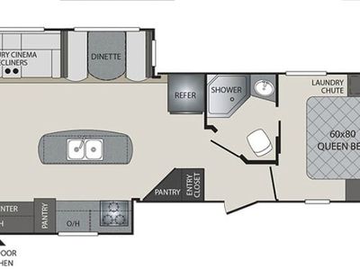 2017 Keystone RV Premier Ultra Lite - Photo 1