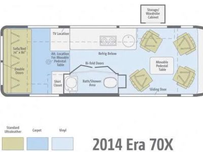 2014 Winnebago Era - Photo 2