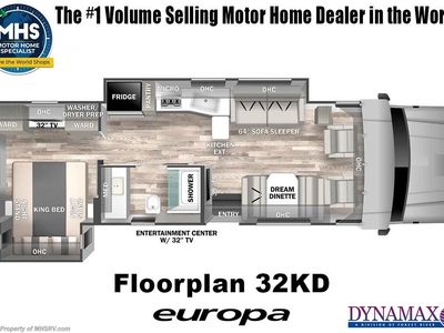 2026 Dynamax Corp Europa - Photo 2