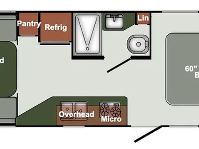 2026 Gulf Stream RV Yellowstone Ranch Edition - Photo 2