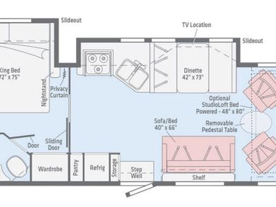 2019 Winnebago Vista — photo 7 view