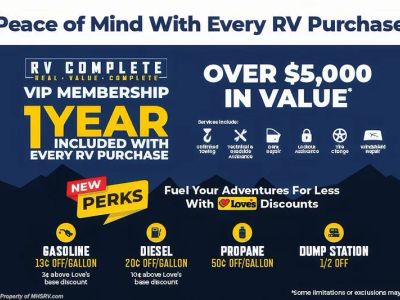 2027 Thor Motor Coach Magnitude Grand - Photo 6