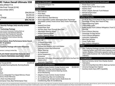 2023 GMC Yukon - Photo 11