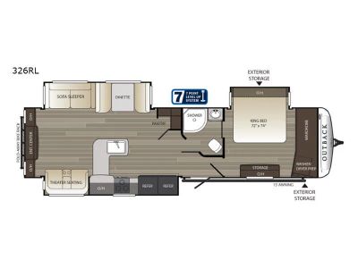 2019 Keystone RV Outback - Photo 2