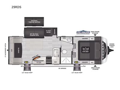 2024 Keystone RV Cougar Half-Ton - Photo 3