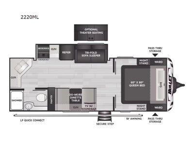 2024 Keystone RV Bullet Crossfire Double Axle - Photo 2