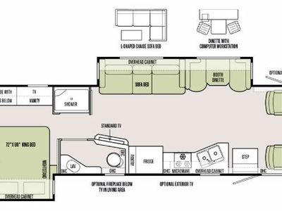 2016 Tiffin Motorhomes Allegro - Photo 7