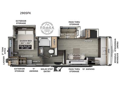 2026 Forest River Rockwood Signature - Photo 5