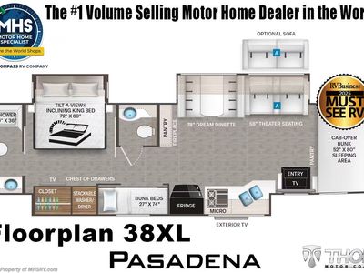 2026 Thor Motor Coach Pasadena SV — photo 8 view