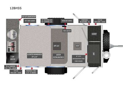 2026 Encore RV ROG - Photo 5