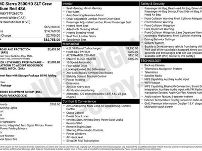 2026 GMC Sierra 2500 HD — interior view