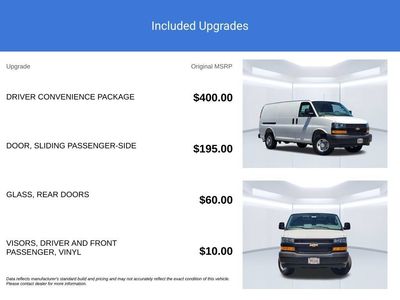 2026 Chevrolet Express Cargo — rear three-quarter view