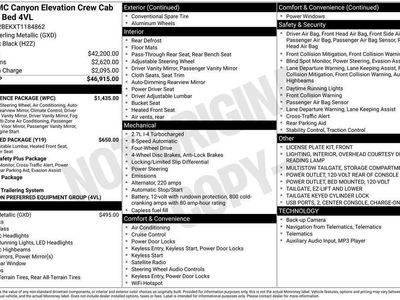 2026 GMC Canyon — interior view