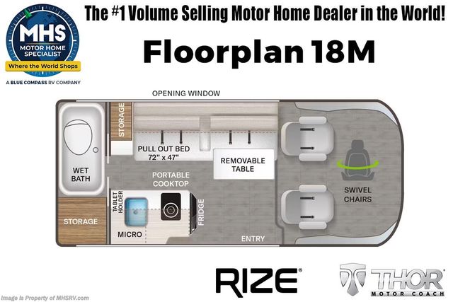 2027 Thor Motor Coach Rize