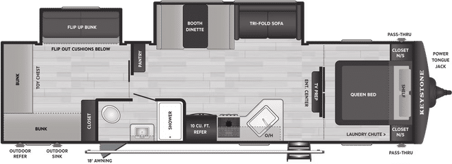 2025 Keystone Rv Springdale