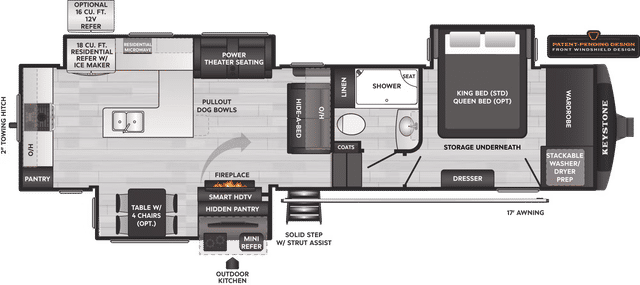 2025 Keystone Rv Montana High Country