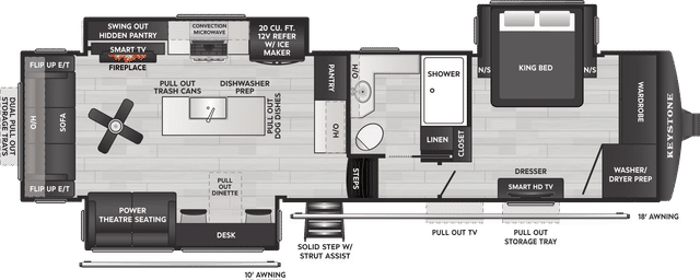 2026 Keystone Rv Montana
