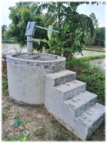 Climate Resilient Water Security