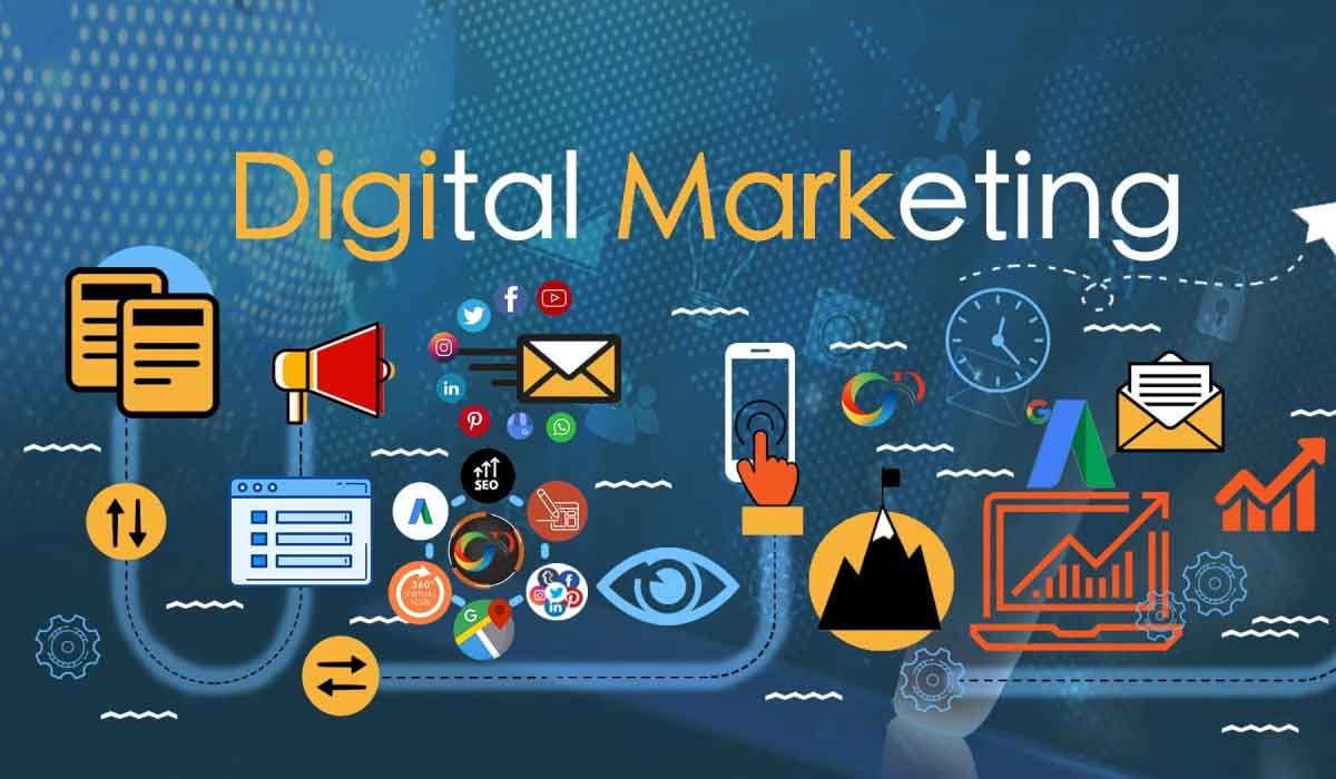 The Secret Formula Behind Digital Marketing Success