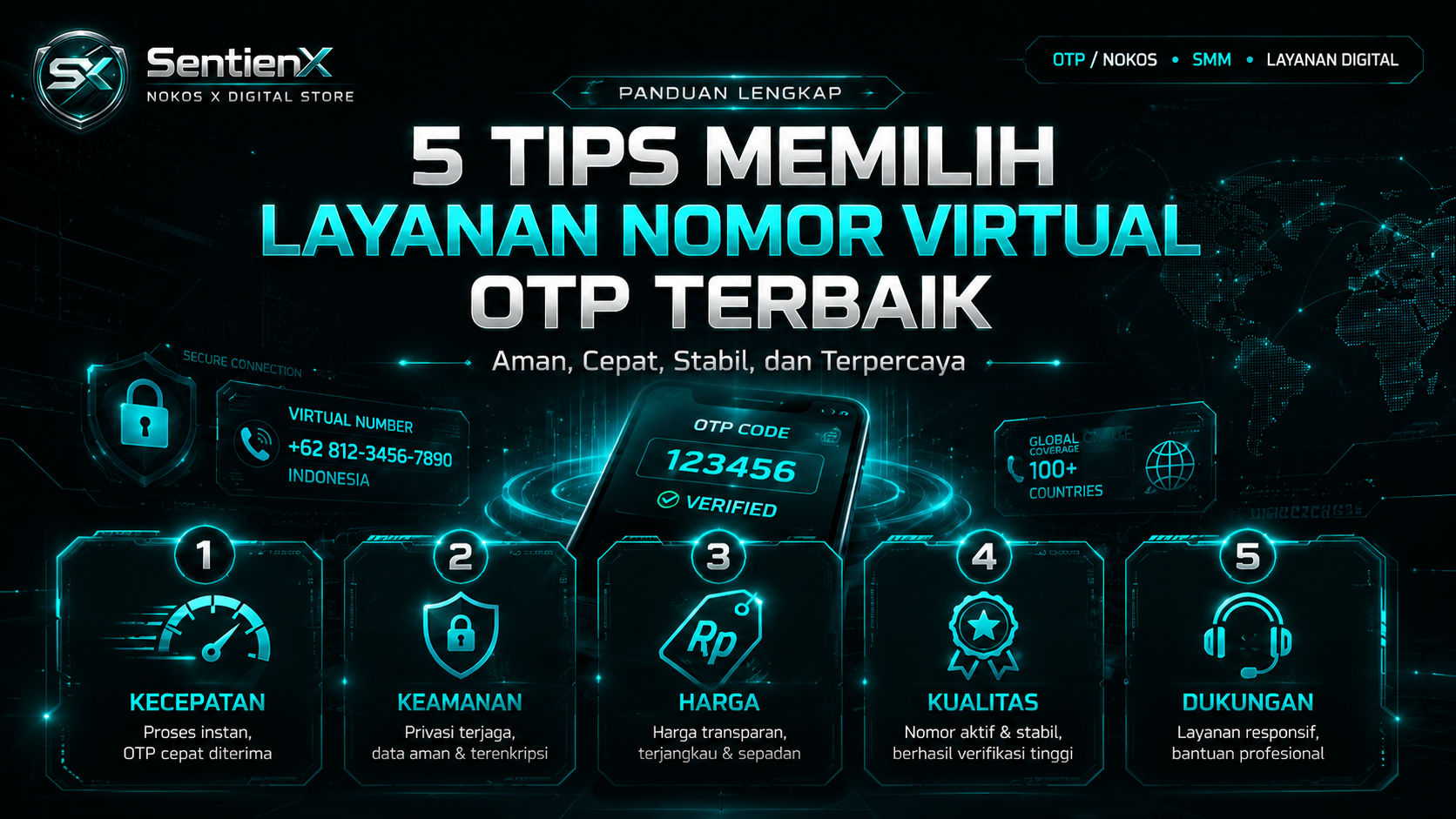 5 Tips Memilih Layanan Nomor Virtual OTP Terbaik
