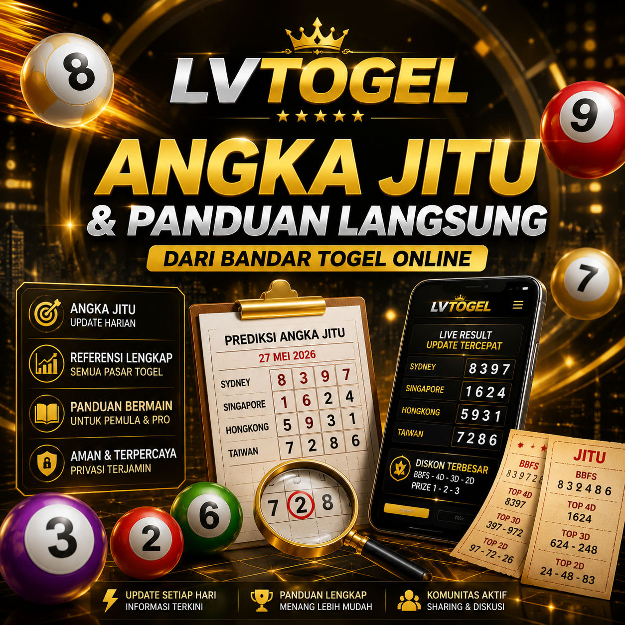 LVTOGEL