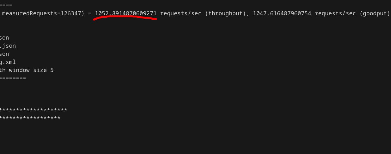 A terminal showing Benchbase with 1052 TPS