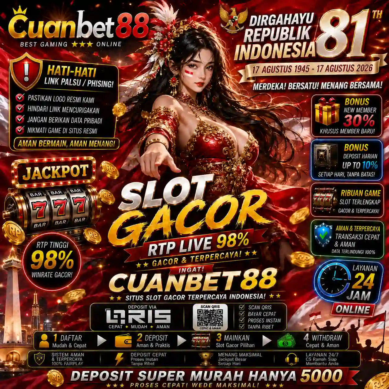 CUANBET88: Andalan Link Slot Gacor Hari Ini Situs Slot88 Resmi Gampang Menang