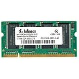 Fujitsu 256MB DDR2 SDRAM memory module 0.25 GB 200-pin SO-DIMM