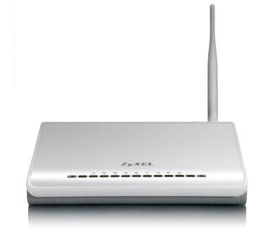 Zyxel P-660HWP wireless router Fast Ethernet White