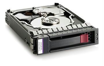 HP MSA2 1TB 7.2K rpm LFF (3.5 inch) Dual-port SATA HDD internal hard drive 7200 RPM 3.5" Serial ATA