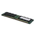 Lenovo MEMORY 512MB PC3200 CL2.5 NON-PARITY DDR SDRAM UDIMM (THINKCENTRE) memory module 0.5 GB 184-pin DIMM ECC