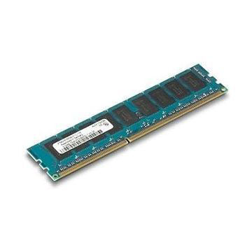 Fujitsu 16GB DDR3 1066MHz memory module 240-pin DIMM ECC