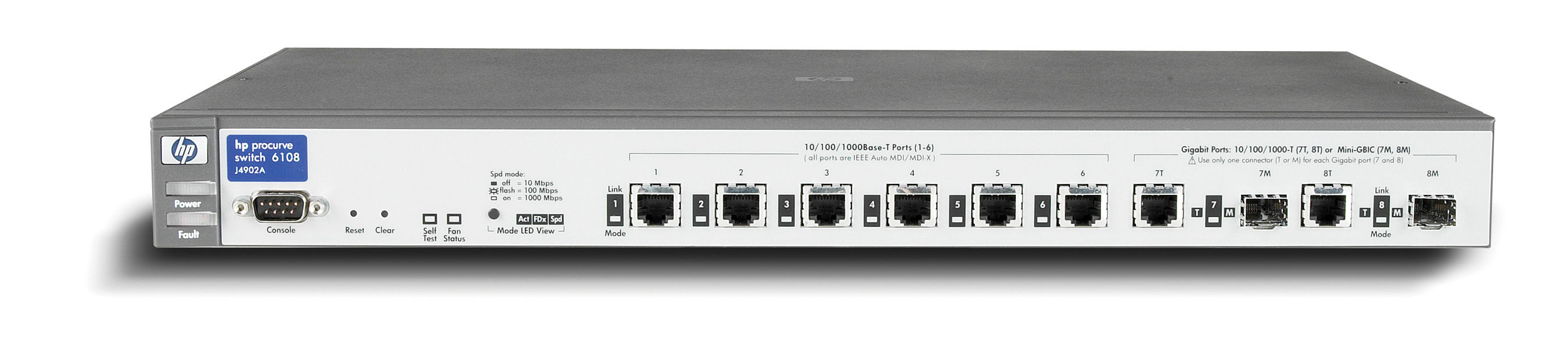 HP ProCurve 6108 Switch