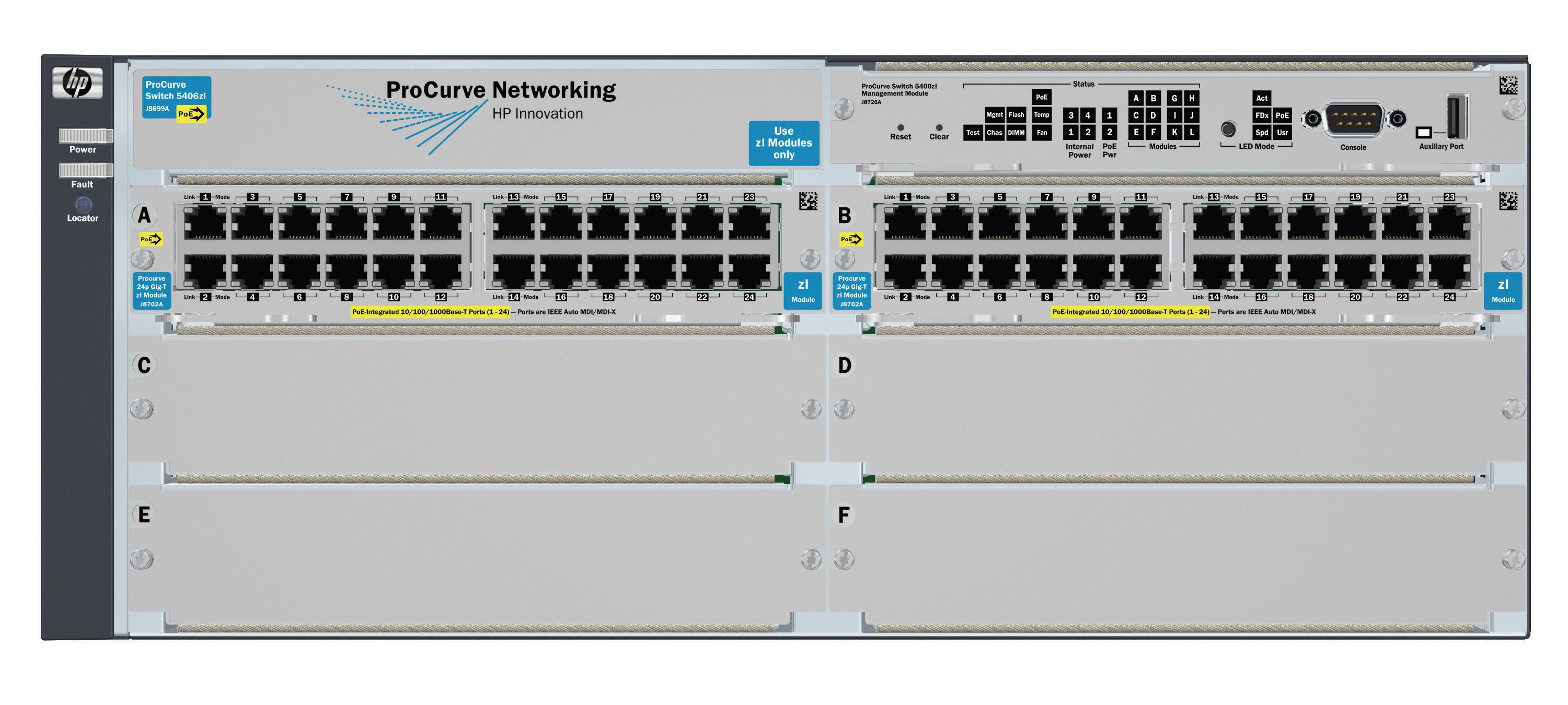 HP ProCurve 5406zl-48G Intelligent Edge Switch