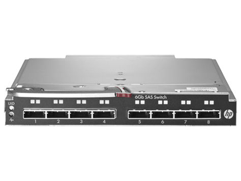 HP 6Gb SAS BL serial switch box Wired