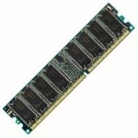 Lenovo 4GB Memory Kit memory module 2 x 2 GB DDR2 240-pin DIMM ECC