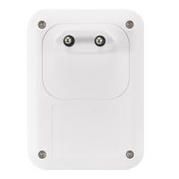 Zyxel PLA-401_V3 200 Mbit/s