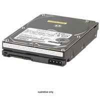 DELL 146GB SAS Hard Drive f/ PowerEdge 2970 FS / R900 FS internal hard drive 15000 RPM 3.5"
