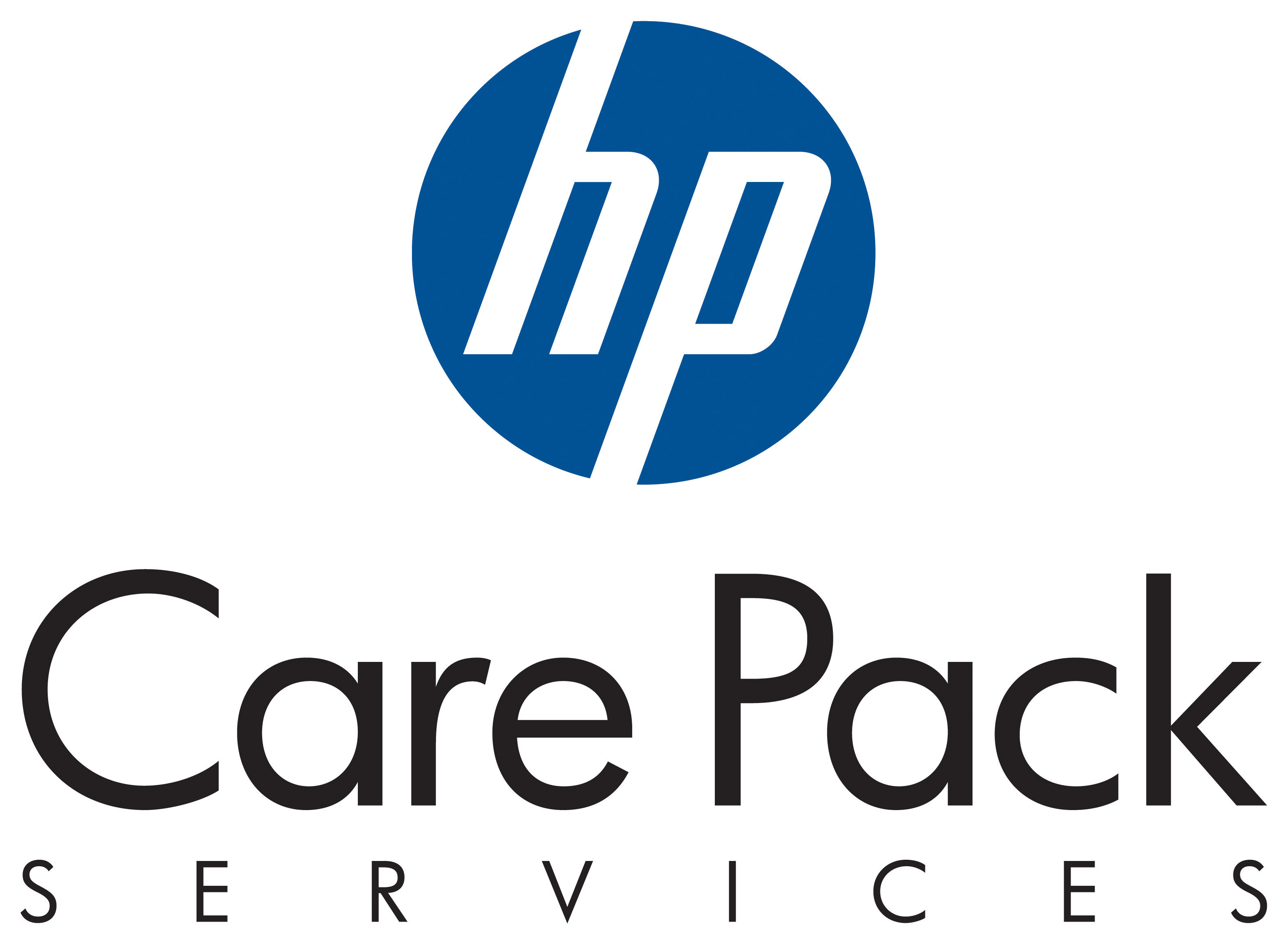 HP Smart Data Protection Service