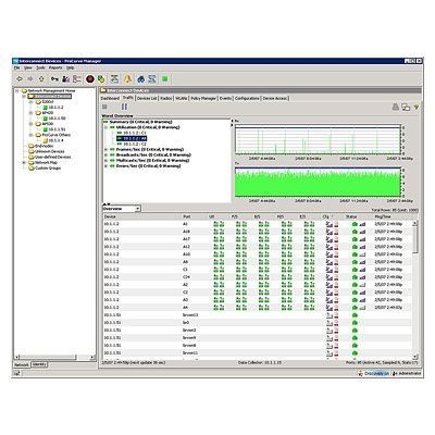 HP ProCurve Manager Plus 2.1 unlimited license Network monitoring