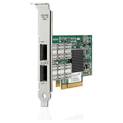 HP InfiniBand 36 Port Cable Management Kit wired router