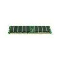 Kingston Technology ValueRAM 128MB 333MHz DDR Non-ECC CL2.5 DIMM memory module 184-Pin DIMM