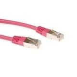 ACT FTP CAT5E PatchCable Red 20m networking cable 787.4" (20 m)