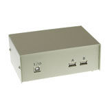 ACT Manual USB Rotary Switch