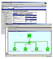 HP OpenView Storage Operations Manager EVA6000 migration 1TB LTU Local storage